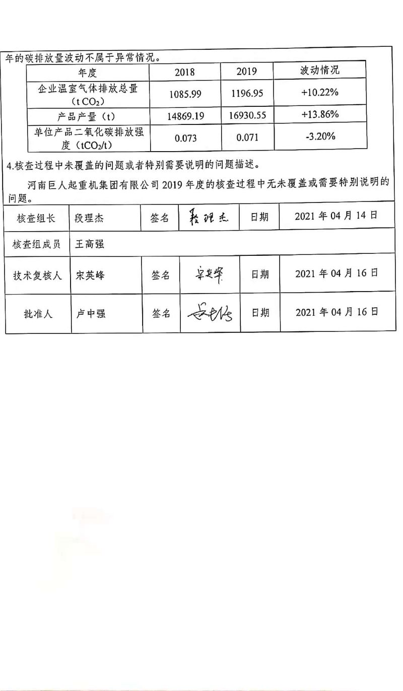 2019年碳核查_(kāi)page-0003